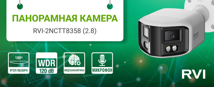Панорамная камера с ИИ-видеоаналитикой