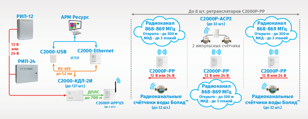 svk_sc_b.png svk_sc_b.png